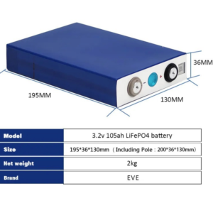 EVE LF105 105Ah LiFePO4 cell price Pakistan